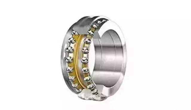 羅茨風機用那種軸承，14種軸承科普